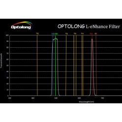 Optolong L-Enhance 2"