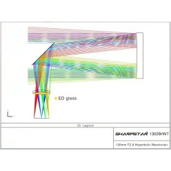Sharpstar 130 mm f/2,8 hyperbolischer Astrograph mit Korrektor und Carbontubus