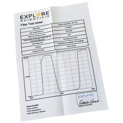 Explore Scientific CLS 1,25"