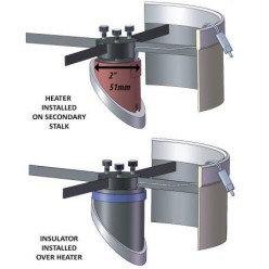 TS-Optics Spiegelheizung