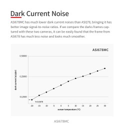 ZWO ASI 678MC (color)