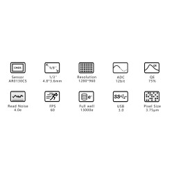 ZWO ASI 120MC-S (color) USB 3.0