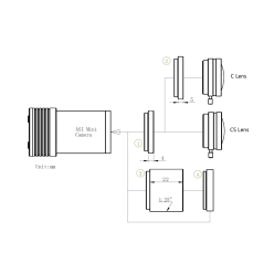 ZWO ASI 174MM Mini (mono)