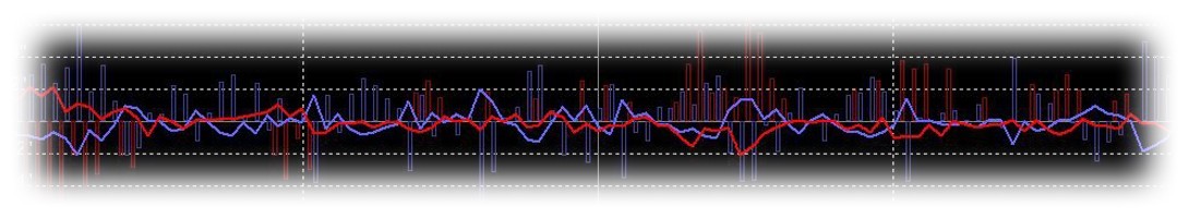 Autoguiding Kameras